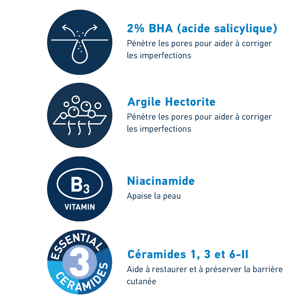 CeraVe Gel Moussant Anti-Imperfections | Peau Grasse à Tendance Acnéique | 236ml