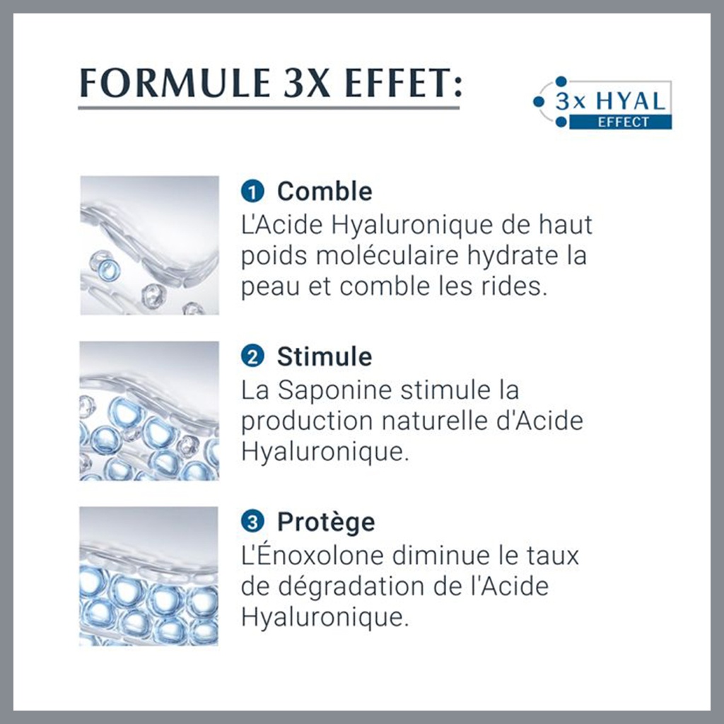 EUCERIN HYALURON-FILLER + 3x EFFECT Soin de Jour Peau Sèche SPF 15