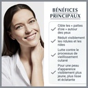 EUCERIN HYALURON-FILLER + 3x EFFECT Contour des Yeux SPF 15