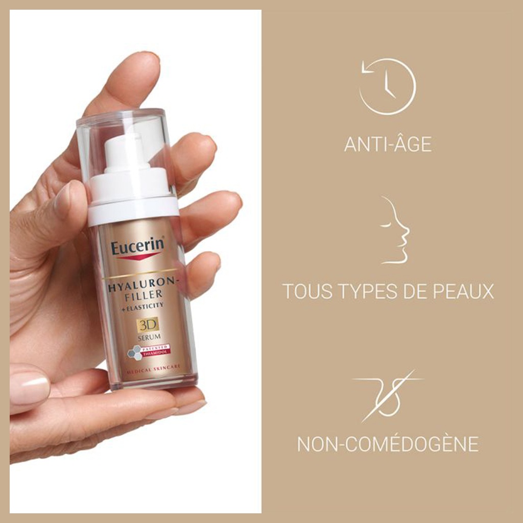 EUCERIN HYALURON-FILLER + ELASTICITY Sérum 3D
