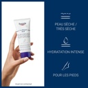 EUCERIN UreaRepair PLUS Crème Pieds 10% d'Urée