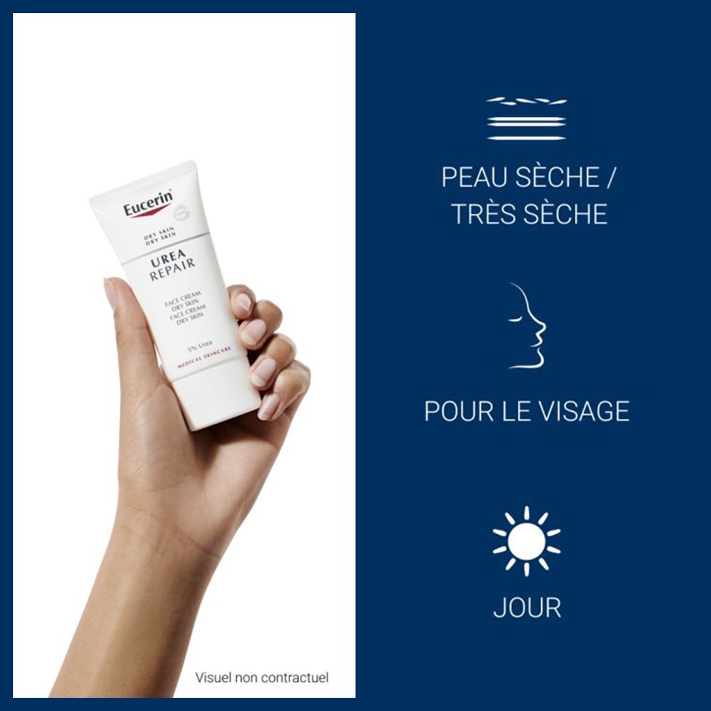 EUCERIN UreaRepair Crème Visage 5% d'Urée