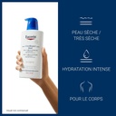 EUCERIN UreaRepair PLUS Émollient 10% d'Urée
