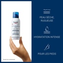 EUCERIN UreaRepair Plus Mousse Pour Les Pieds 10 % Urée