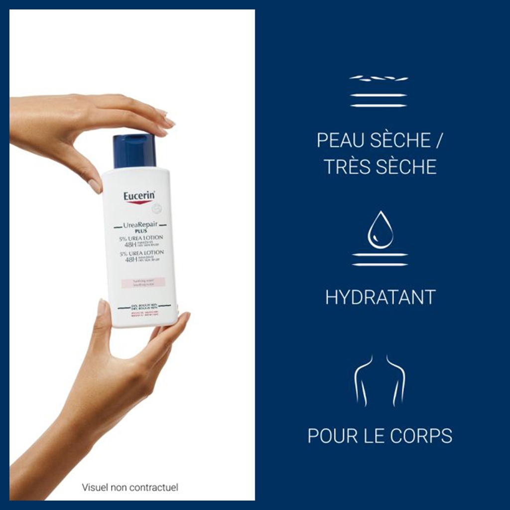 EUCERIN UreaRepair PLUS Emollient 5% d’Urée Parfumé - 250ml