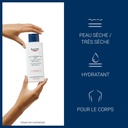 EUCERIN UreaRepair PLUS Emollient 5% d’Urée Parfumé - 250ml