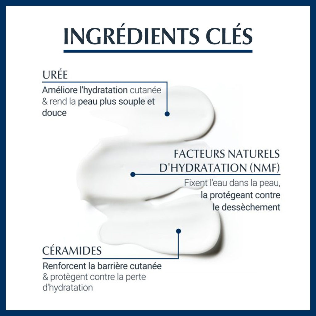 EUCERIN UreaRepair PLUS Emollient 5% d’Urée Parfumé - 250ml